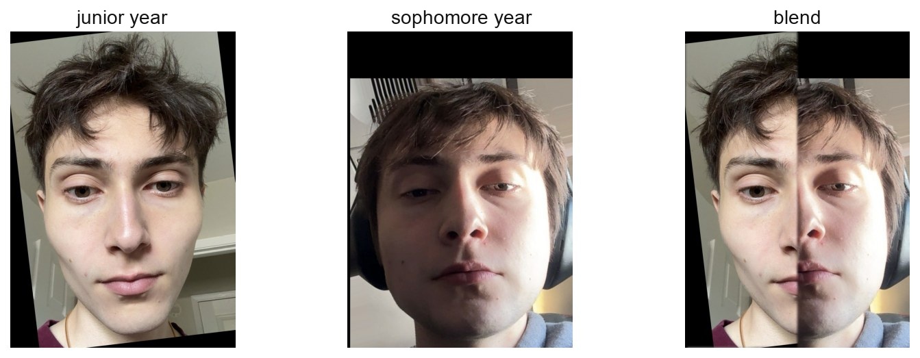 junior year sophomore year blend strip