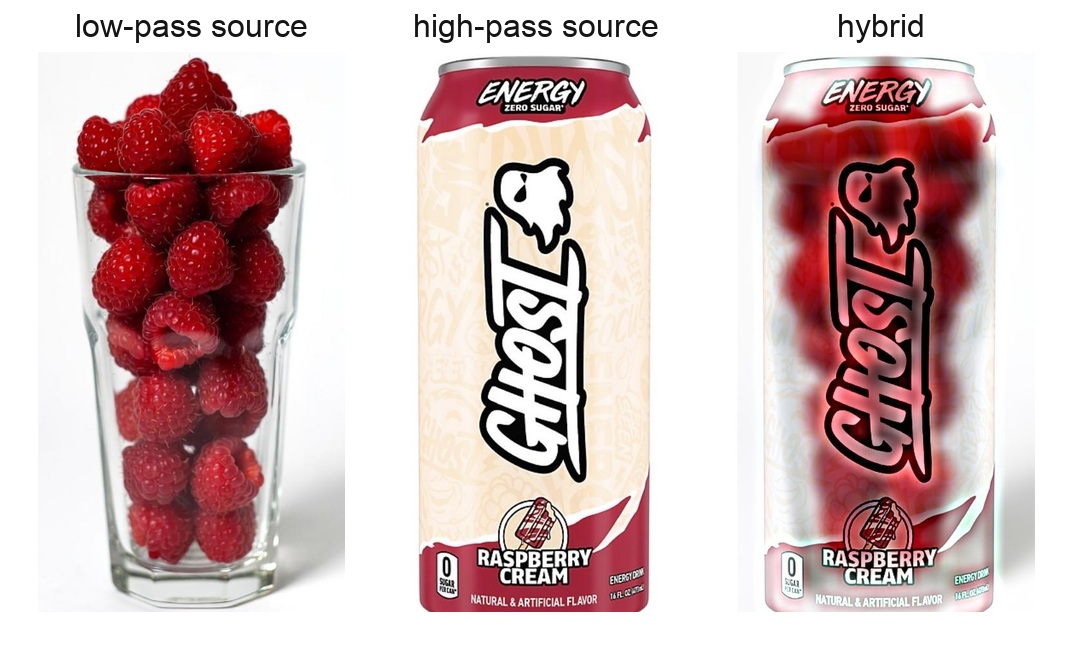 ghost raspberry aligned sources and hybrid