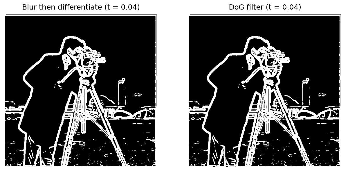 edge comparison at threshold 0.04