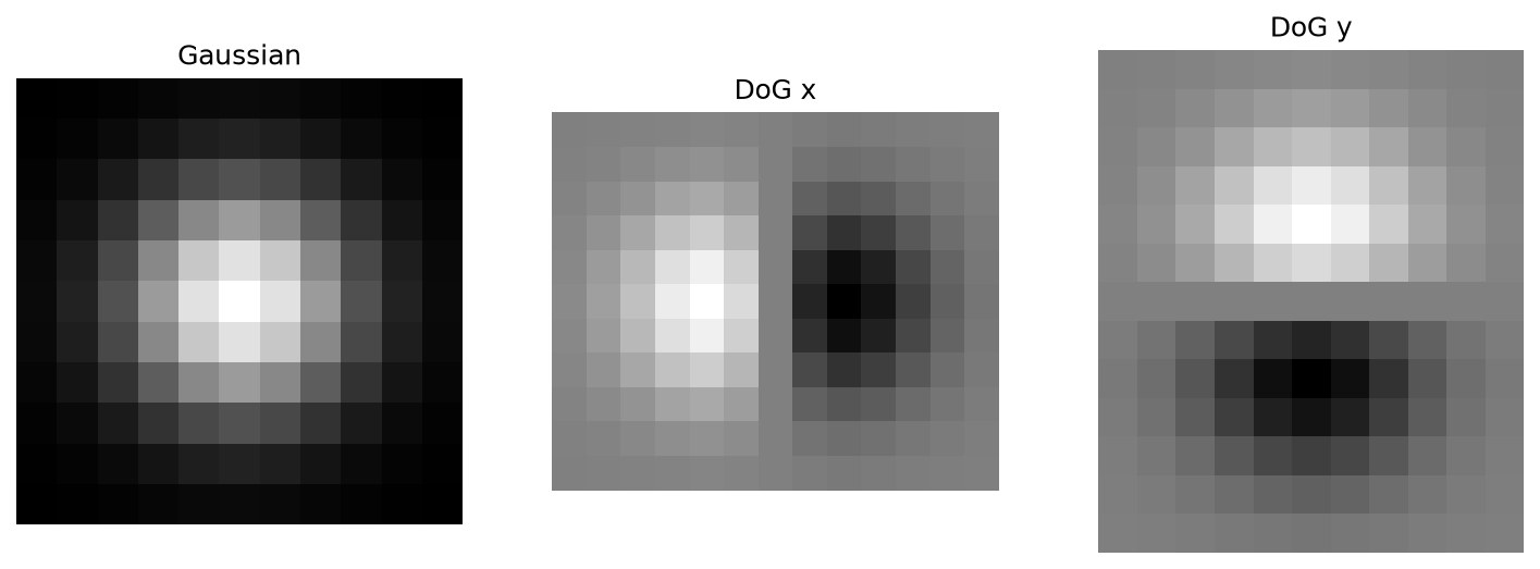 gaussian and derivative of gaussian filters