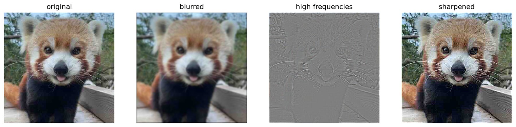 red panda sharpening