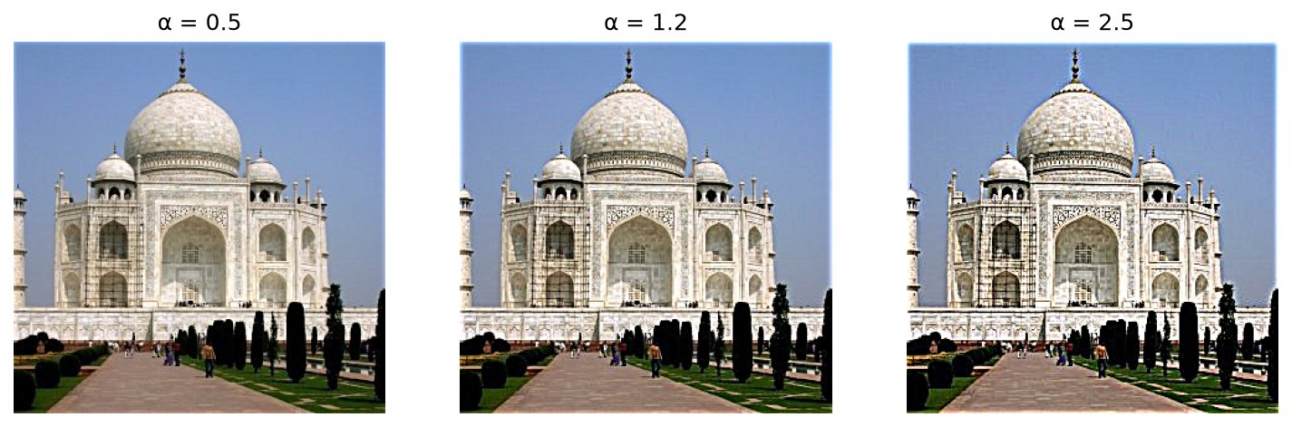 taj sharpening amounts